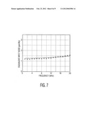 Low-noise large-area photoreceivers with low capacitance photodiodes diagram and image