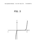 SEMICONDUCTOR DEVICE AND METHOD OF MANUFACTURING THE SAME diagram and image