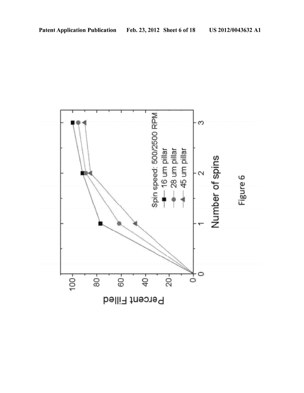 METHOD TO PLANARIZE THREE-DIMENSIONAL STRUCTURES TO ENABLE CONFORMAL     ELECTRODES - diagram, schematic, and image 07