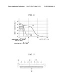 SILICON WAFER AND MANUFACTURING METHOD diagram and image