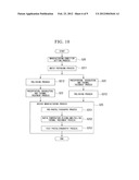 SILICON WAFER AND MANUFACTURING METHOD diagram and image