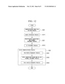 SILICON WAFER AND MANUFACTURING METHOD diagram and image