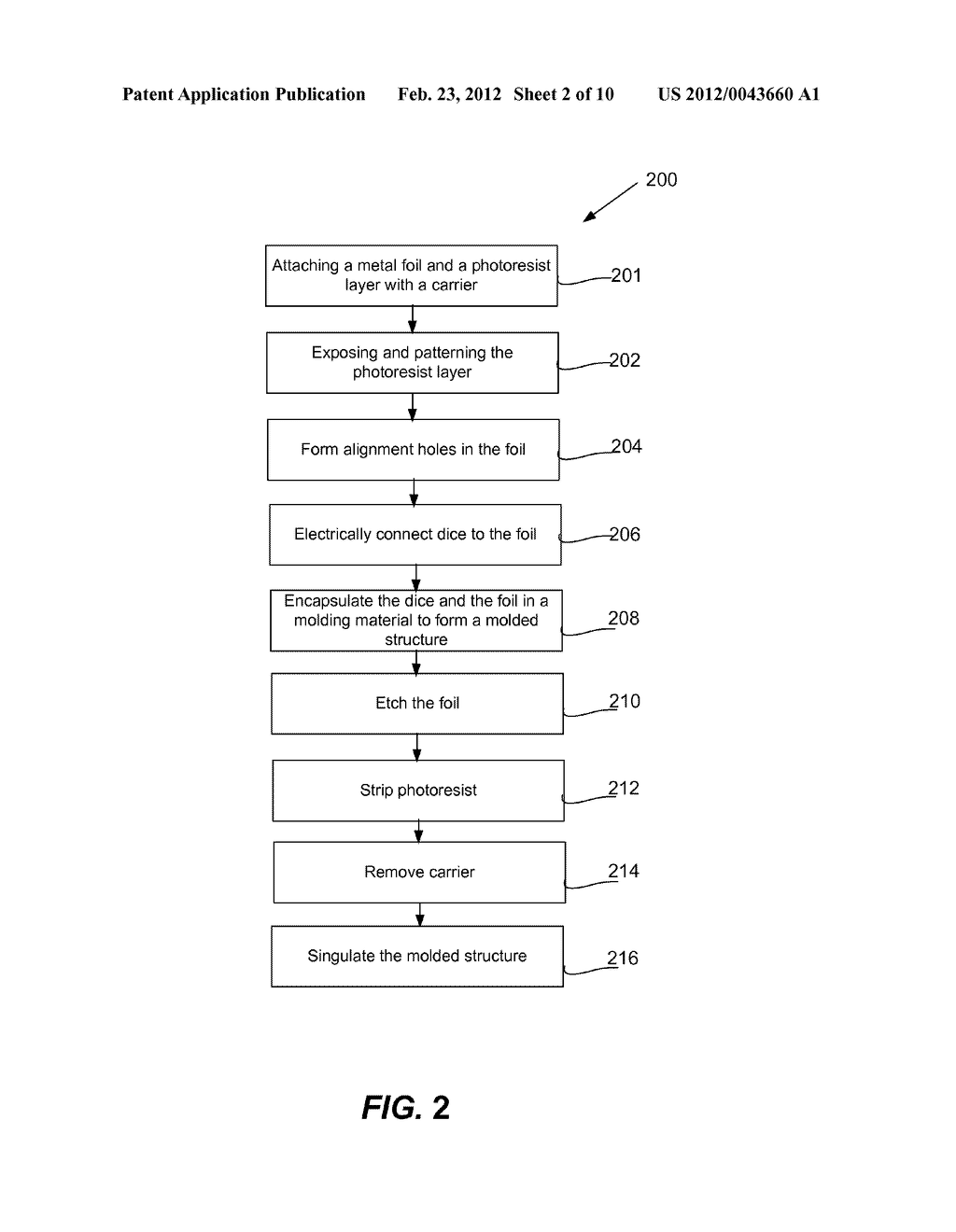 THIN FOIL SEMICONDUCTOR PACKAGE - diagram, schematic, and image 03