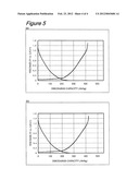 METHOD OF PRODUCING ANODE MATERIAL FOR NON-AQUEOUS ELECTROLYTE SECONDARY     BATTERY diagram and image