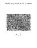 MTHODE FOR MAKING CARBON NANOTUBE COMPOSITE WIRE STRUCTURE diagram and image