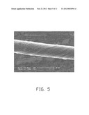 MTHODE FOR MAKING CARBON NANOTUBE COMPOSITE WIRE STRUCTURE diagram and image