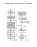 METHOD AND APPARATUS FOR CREATING A PLANAR CAVERN diagram and image