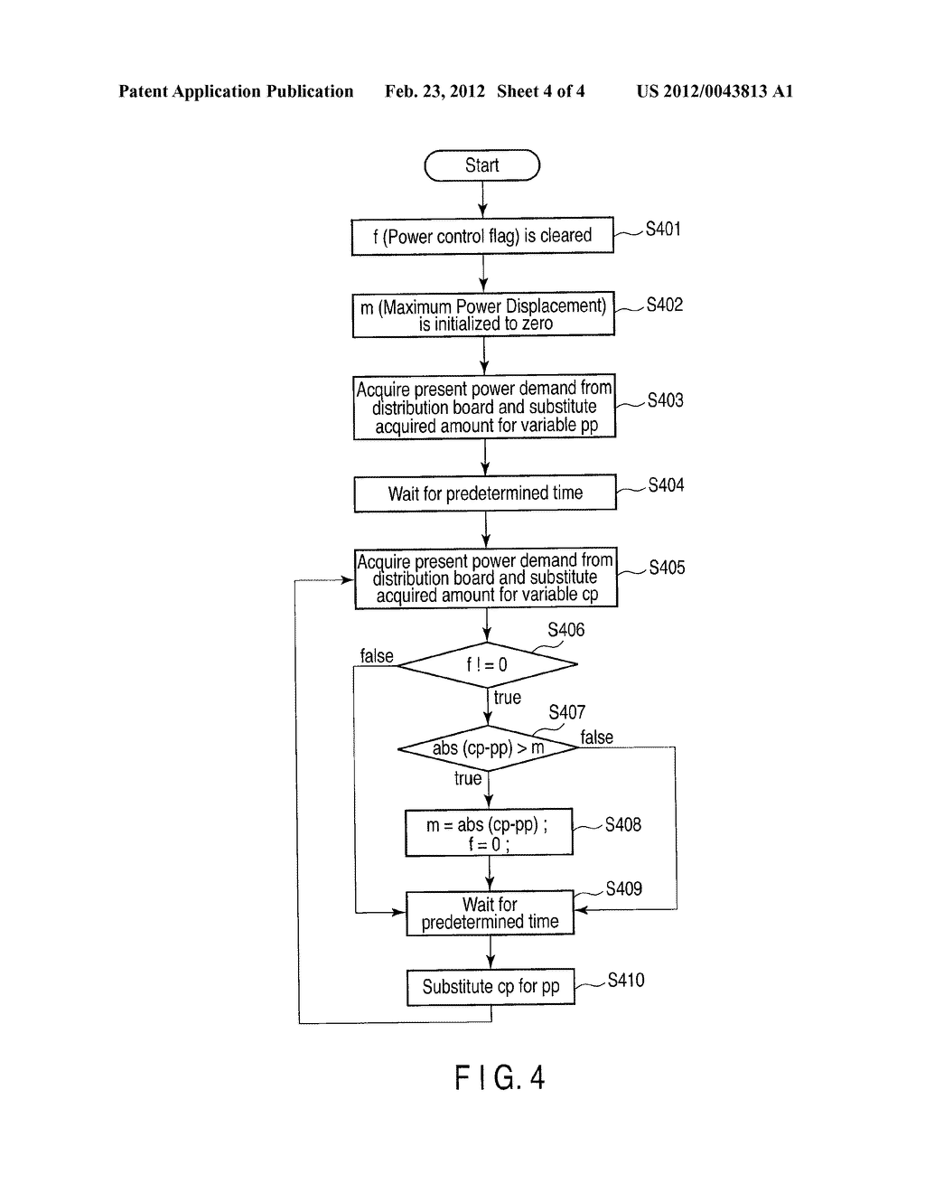 POWER CONTROL APPARATUS AND METHOD - diagram, schematic, and image 05