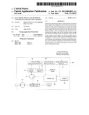 ELECTRONIC DEVICE AND METHOD OF CONTROLLING POWER SUPPLY THEREIN diagram and image