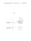 ELECTRONIC DEVICE AND METHOD OF CONTROLLING POWER SUPPLY THEREIN diagram and image