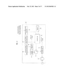 ELECTRONIC DEVICE AND METHOD OF CONTROLLING POWER SUPPLY THEREIN diagram and image