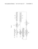 ELECTRONIC DEVICE AND METHOD OF CONTROLLING POWER SUPPLY THEREIN diagram and image