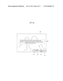 ELECTRONIC DEVICE AND METHOD OF CONTROLLING POWER SUPPLY THEREIN diagram and image