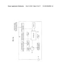 ELECTRONIC DEVICE AND METHOD OF CONTROLLING POWER SUPPLY THEREIN diagram and image