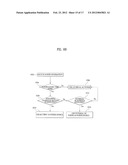 ELECTRONIC DEVICE AND METHOD OF CONTROLLING POWER SUPPLY THEREIN diagram and image