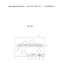 ELECTRONIC DEVICE AND METHOD OF CONTROLLING POWER SUPPLY THEREIN diagram and image