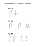 COIL APPARATUS AND NON-CONTACT POWER TRANSMISSION APPARATUS diagram and image