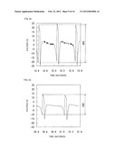 Piezoelectric Power Generator diagram and image