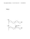 LED DRIVER CIRCUIT AND LED LIGHTING DEVICE USING THE SAME diagram and image