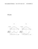 LED DRIVER CIRCUIT AND LED LIGHTING DEVICE USING THE SAME diagram and image