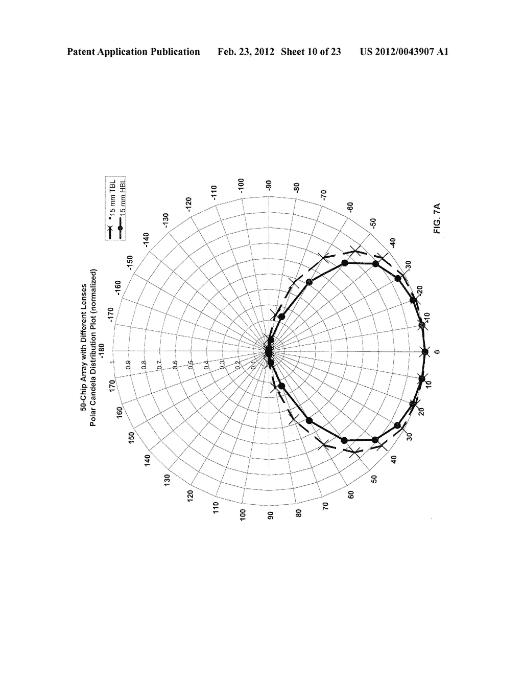 COMPACT HIGH BRIGHTNESS LED GROW LIGHT APPARATUS, USING AN EXTENDED POINT     SOURCE LED ARRAY WITH LIGHT EMITTING DIODES - diagram, schematic, and image 11