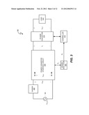 Dimmer Output Emulation diagram and image