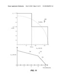 Dimmer Output Emulation diagram and image