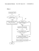 ELECTRIC POWER CHARGE AND DISCHARGE SYSTEM diagram and image