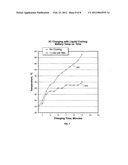 STATION FOR RAPIDLY CHARGING AN ELECTRIC VEHICLE BATTERY diagram and image