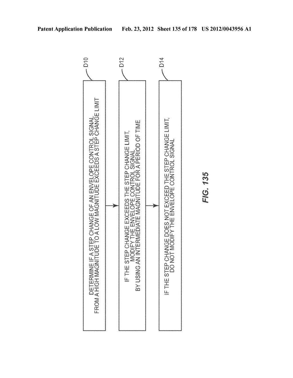 LOOK-UP TABLE BASED CONFIGURATION OF A DC-DC CONVERTER - diagram, schematic, and image 136