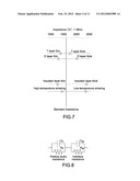 INSPECTION METHOD AND INSPECTION APPARATUS diagram and image