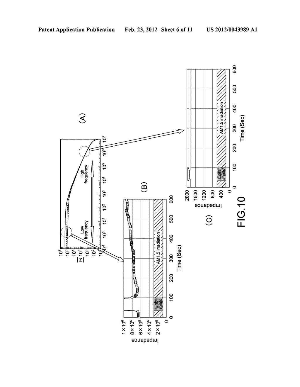 INSPECTION METHOD AND INSPECTION APPARATUS - diagram, schematic, and image 07