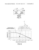 INSPECTION METHOD AND INSPECTION APPARATUS diagram and image