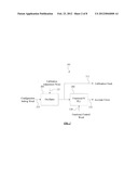 Method and Apparatus for Accurate Clock Synthesis diagram and image