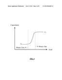 Method and Apparatus for Accurate Clock Synthesis diagram and image