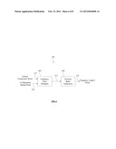 Method and Apparatus for Accurate Clock Synthesis diagram and image