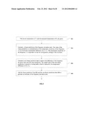 Method and Apparatus for Accurate Clock Synthesis diagram and image