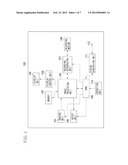 SIGNAL PROCESSING APPARATUS diagram and image