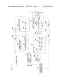 SIGNAL PROCESSING APPARATUS diagram and image