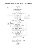 SIGNAL PROCESSING APPARATUS diagram and image