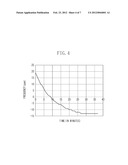 SIGNAL PROCESSING APPARATUS diagram and image