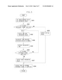 SIGNAL PROCESSING APPARATUS diagram and image