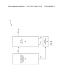 DYNAMIC DEVICE SWITCHING (DDS) OF AN IN-PHASE RF PA STAGE AND A     QUADRATURE-PHASE RF PA STAGE diagram and image