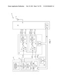 DYNAMIC DEVICE SWITCHING (DDS) OF AN IN-PHASE RF PA STAGE AND A     QUADRATURE-PHASE RF PA STAGE diagram and image