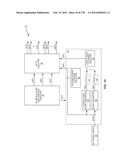 DYNAMIC DEVICE SWITCHING (DDS) OF AN IN-PHASE RF PA STAGE AND A     QUADRATURE-PHASE RF PA STAGE diagram and image