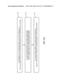 DYNAMIC DEVICE SWITCHING (DDS) OF AN IN-PHASE RF PA STAGE AND A     QUADRATURE-PHASE RF PA STAGE diagram and image