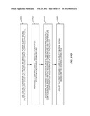 DYNAMIC DEVICE SWITCHING (DDS) OF AN IN-PHASE RF PA STAGE AND A     QUADRATURE-PHASE RF PA STAGE diagram and image