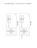 DYNAMIC DEVICE SWITCHING (DDS) OF AN IN-PHASE RF PA STAGE AND A     QUADRATURE-PHASE RF PA STAGE diagram and image