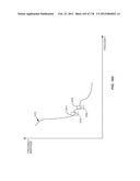 DYNAMIC DEVICE SWITCHING (DDS) OF AN IN-PHASE RF PA STAGE AND A     QUADRATURE-PHASE RF PA STAGE diagram and image