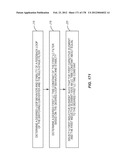 DYNAMIC DEVICE SWITCHING (DDS) OF AN IN-PHASE RF PA STAGE AND A     QUADRATURE-PHASE RF PA STAGE diagram and image